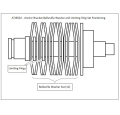 ATJ6544 - Retaining cap for belleville washers